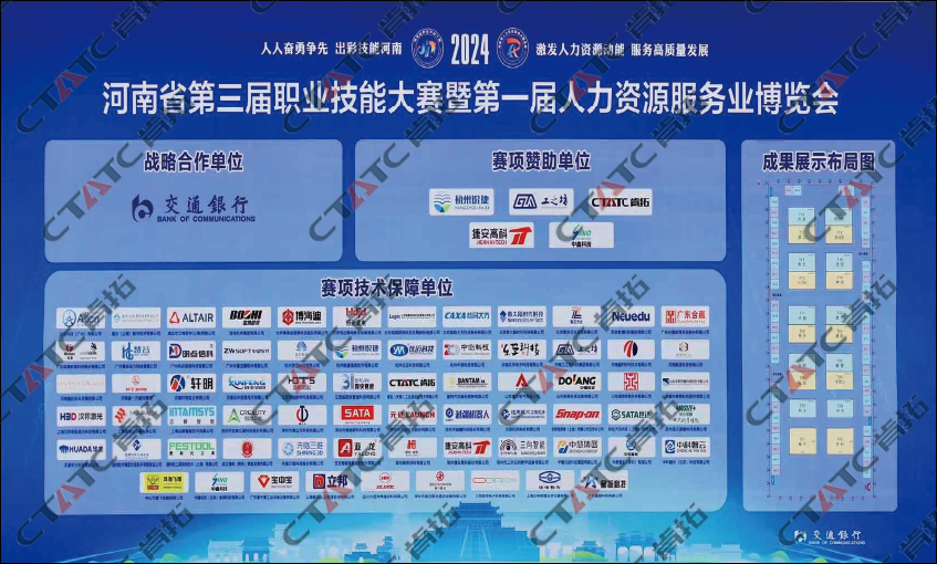 河南省第三届职业技能大赛 赛项赞助单位 赛项技术保障单位